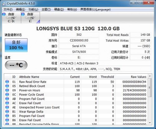 方法5:檢查硬盤! 方法5:檢查硬盤!
